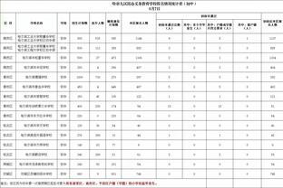 必威体育官网app截图3